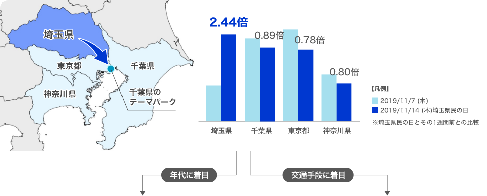 解説図