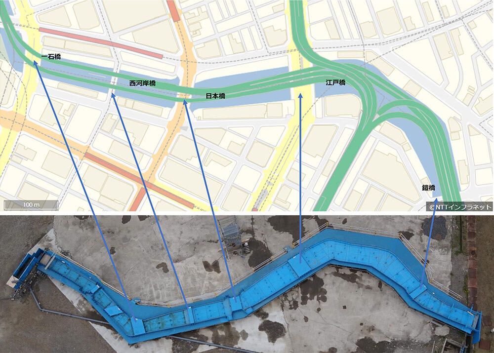 Figure: hydraulic model experiment facility (length approx. 60m, S=1/25)