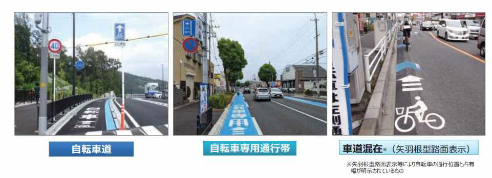 The number of bicycle traffic spaces is steadily increasing.
