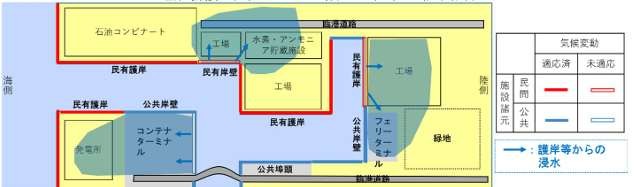 Flood damage expected if collaborative protection is not implemented