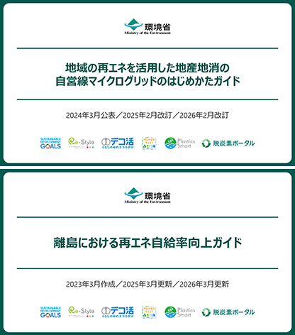 Guide to Improving Self-Sufficiency in Renewable Energy on Remote Islands: Local Production for Local Consumption Utilizing Regional Energy Savings