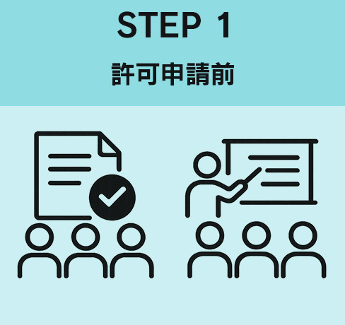 1. Before applying for permission