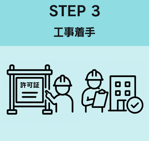 3. Commencement of construction