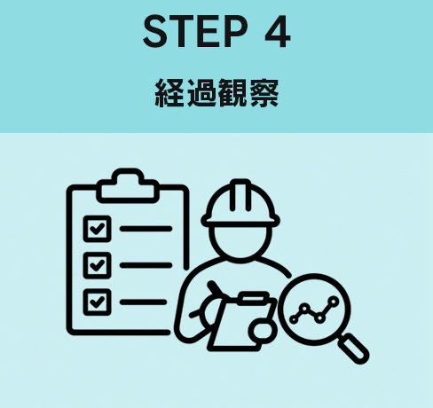 4. Follow-up observation