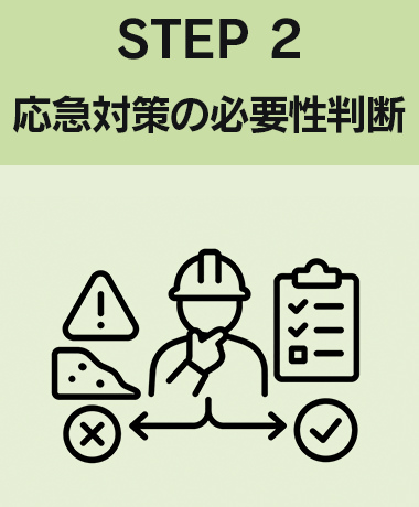 2. Determining the necessity of emergency measures