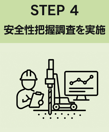 4. Conduct a safety assessment survey.