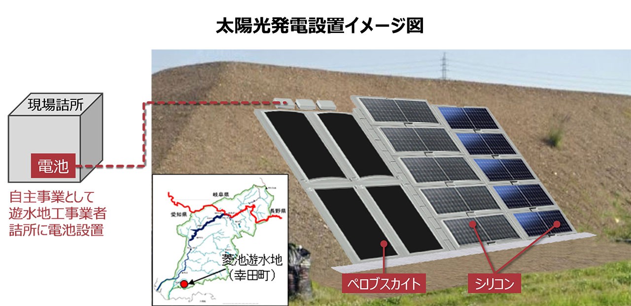 Image of solar power generation system installation