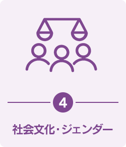 Theme 4. Socio-Culture and Gender