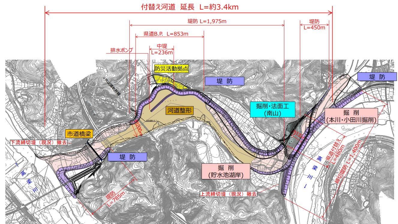 Overview of the Odagawa River Confluence Point Relocation Project