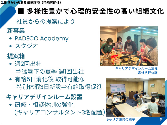 Activating communication