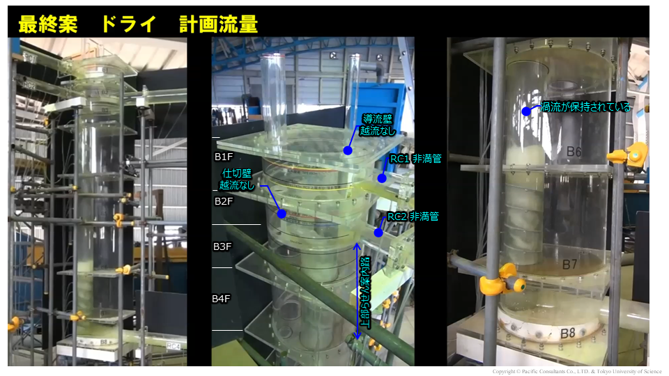 Hydraulic model experiment on sewerage facilities